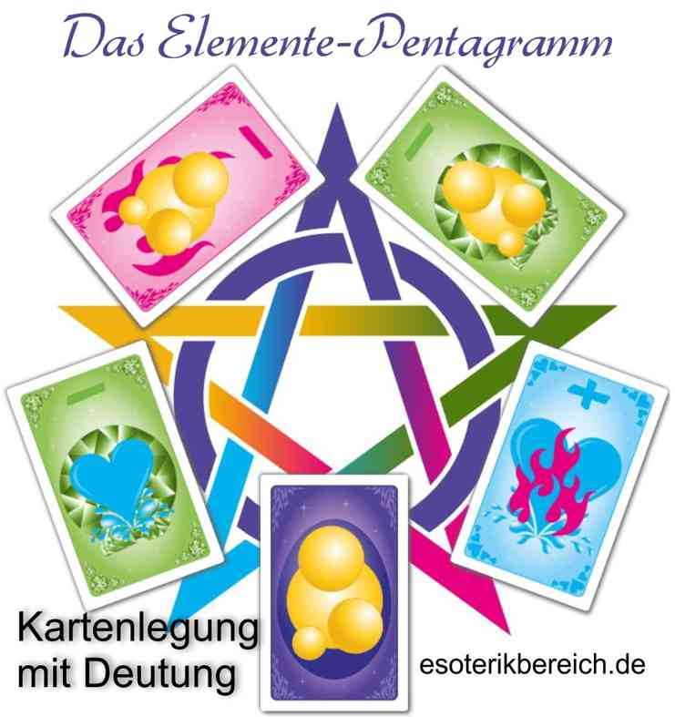 Kartenlegung mit den Elementekarten - Das Elemente-Pentagramm Kartenlegung mit den Elementekarten - Das Elemente-Pentagramm
